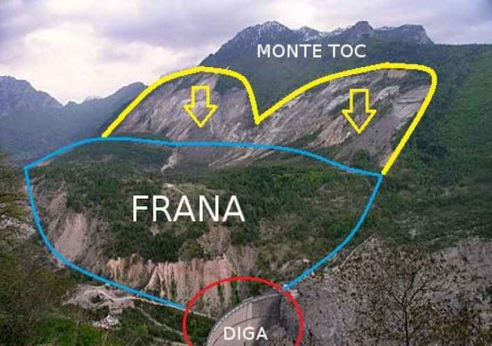 Frana del Monte Toc-Diga del Vajont
