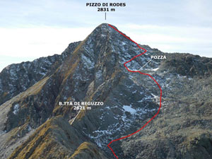 Pizzo di Rodes